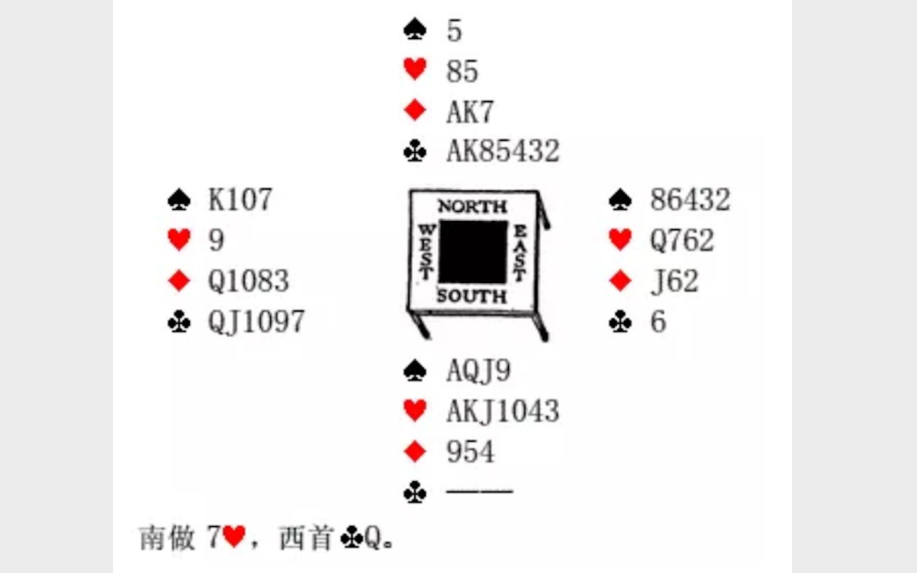 附加思考哔哩哔哩bilibili