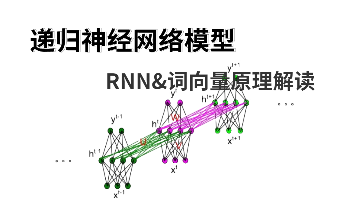 【深度学习】直观理解!RNN递归神经网络模型与词向量原理解读!!神经网络与深度学习|人工智能哔哩哔哩bilibili