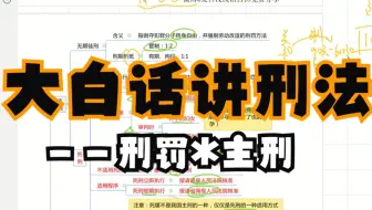 【大白话】讲刑法——刑罚*主刑（思维导图版//省考//公安专业知识//法律适用）