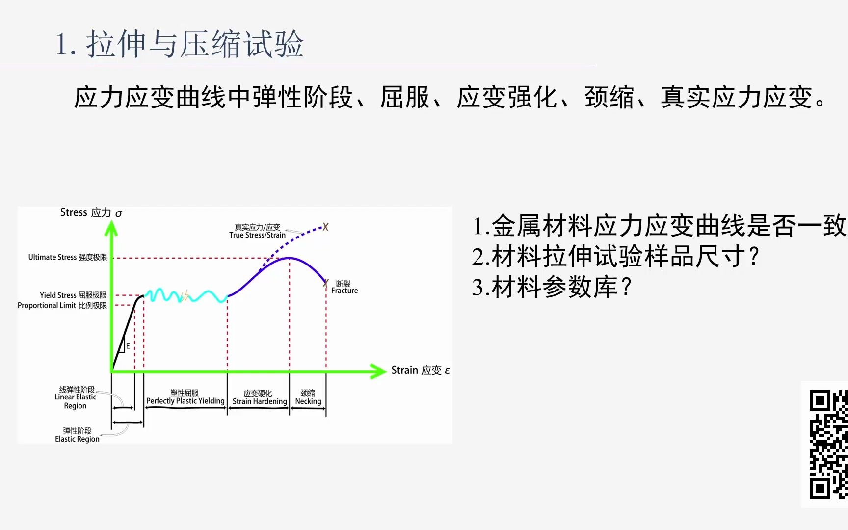 材料力学第二章材料力学性能材料拉伸补充和应变能哔哩哔哩bilibili