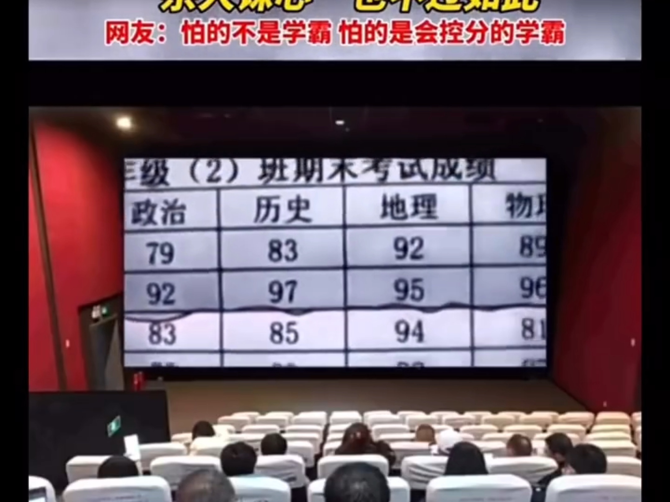 学校里的学霸是这么控分的,伤害性不大,侮辱性极强哔哩哔哩bilibili