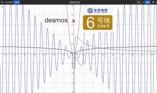 Video herunterladen: [desmos×京铁]⚡用 函 ↑ 数 ↓ 模 拟 北 京 地 铁 6 号 线 起 步 走 行 声 音⚡