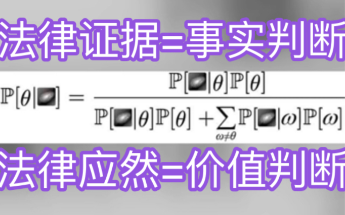 贝叶斯批判知识哲学 P(法律应然)=价值判断哔哩哔哩bilibili