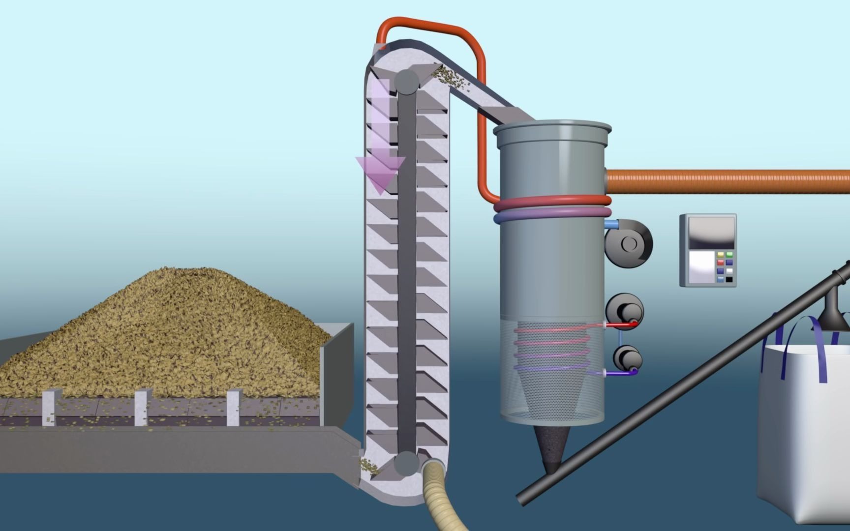 生物质热解|biomass pyrolysis process