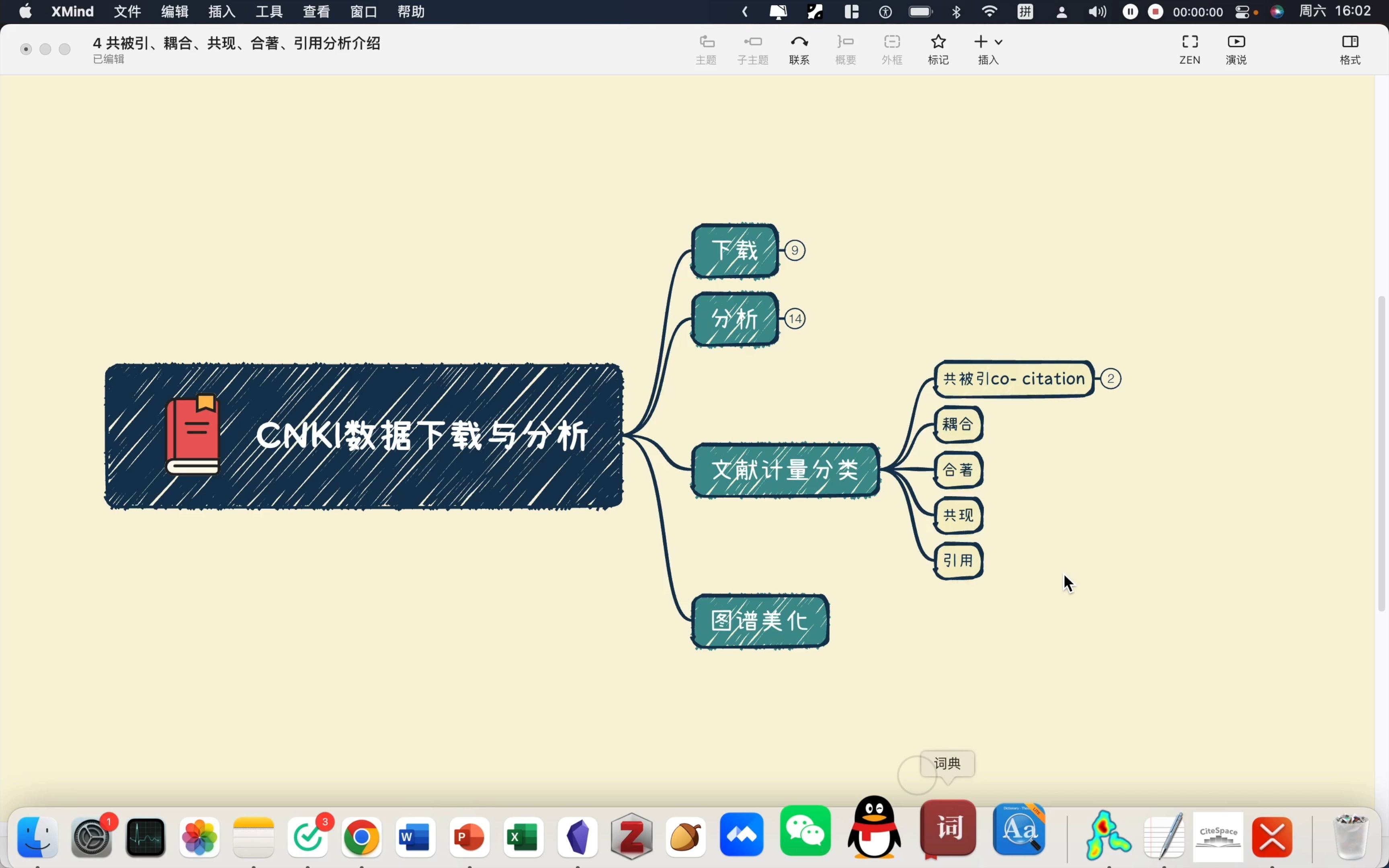 共被引分析cocitation哔哩哔哩bilibili