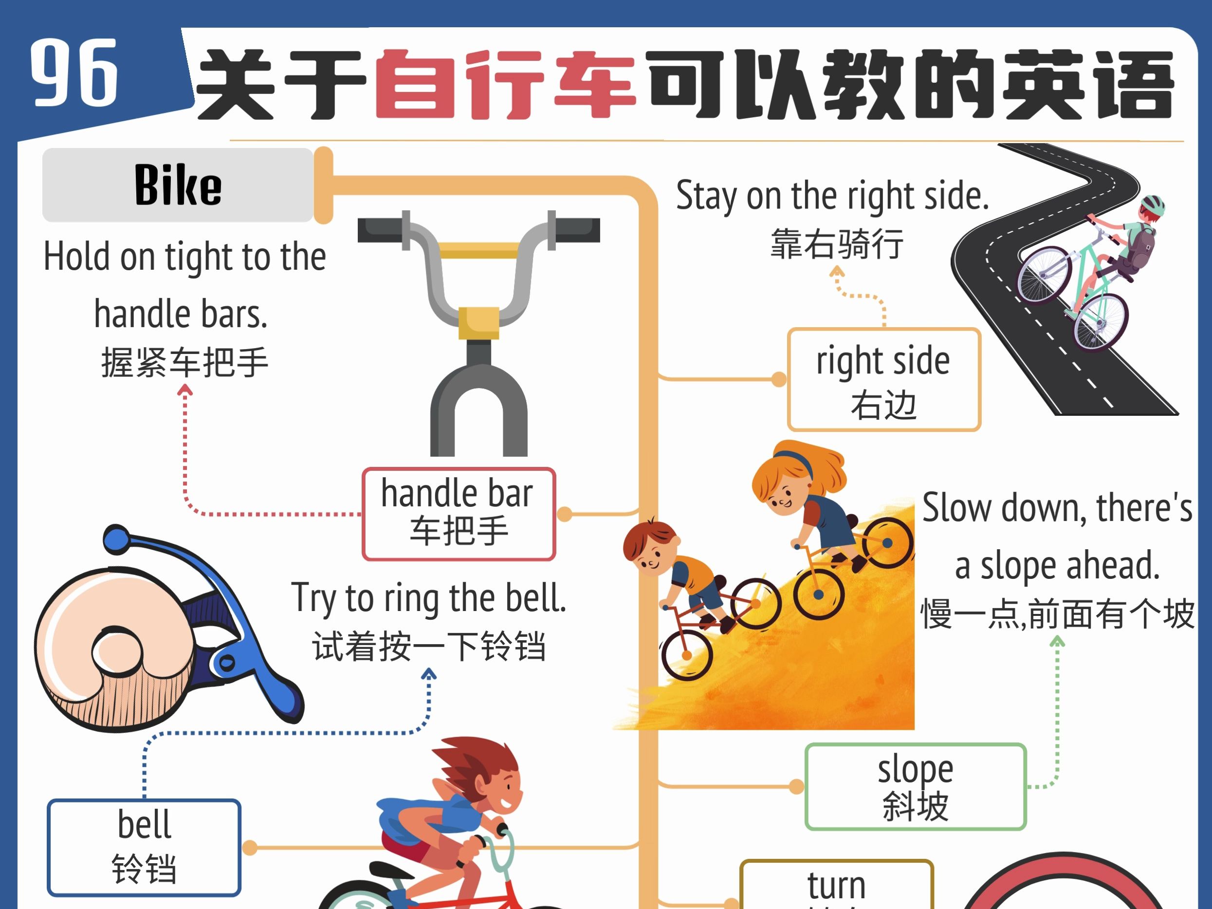 96 见物能聊|一张图搞定和自行车相关的英语口语哔哩哔哩bilibili