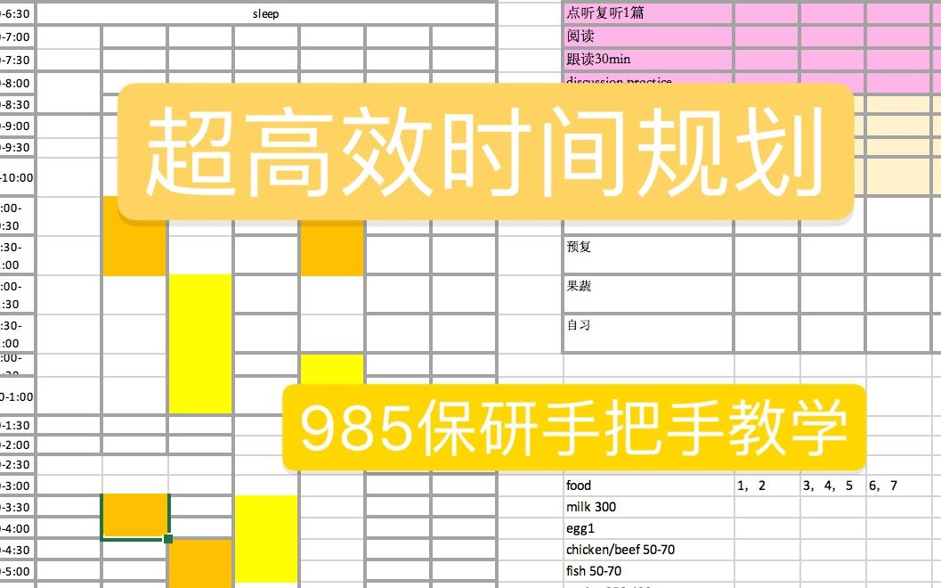 [图]【Roro酱】985保研学霸教你最高效时间规划方法 | 时间表 | 时间管理 | 高考加油