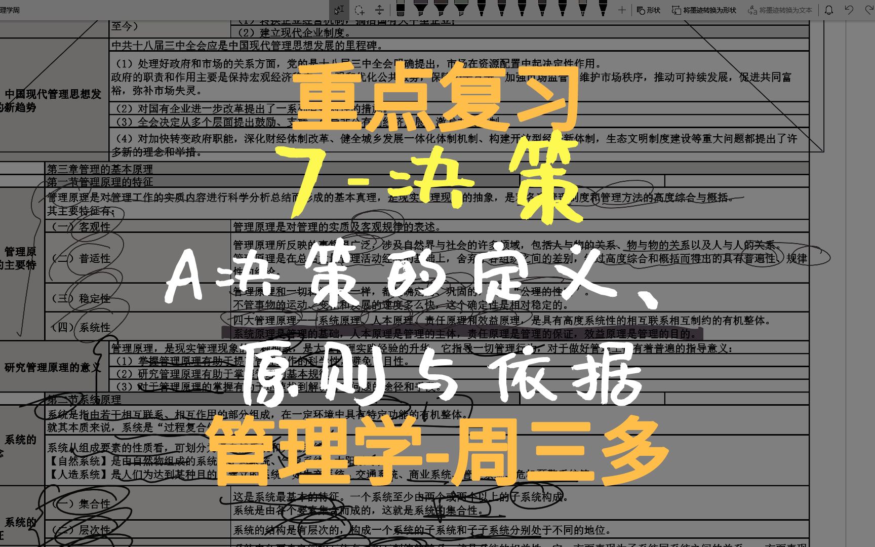 管理学周三多重点复习第07章决策A决策的定义、原则与依据哔哩哔哩bilibili