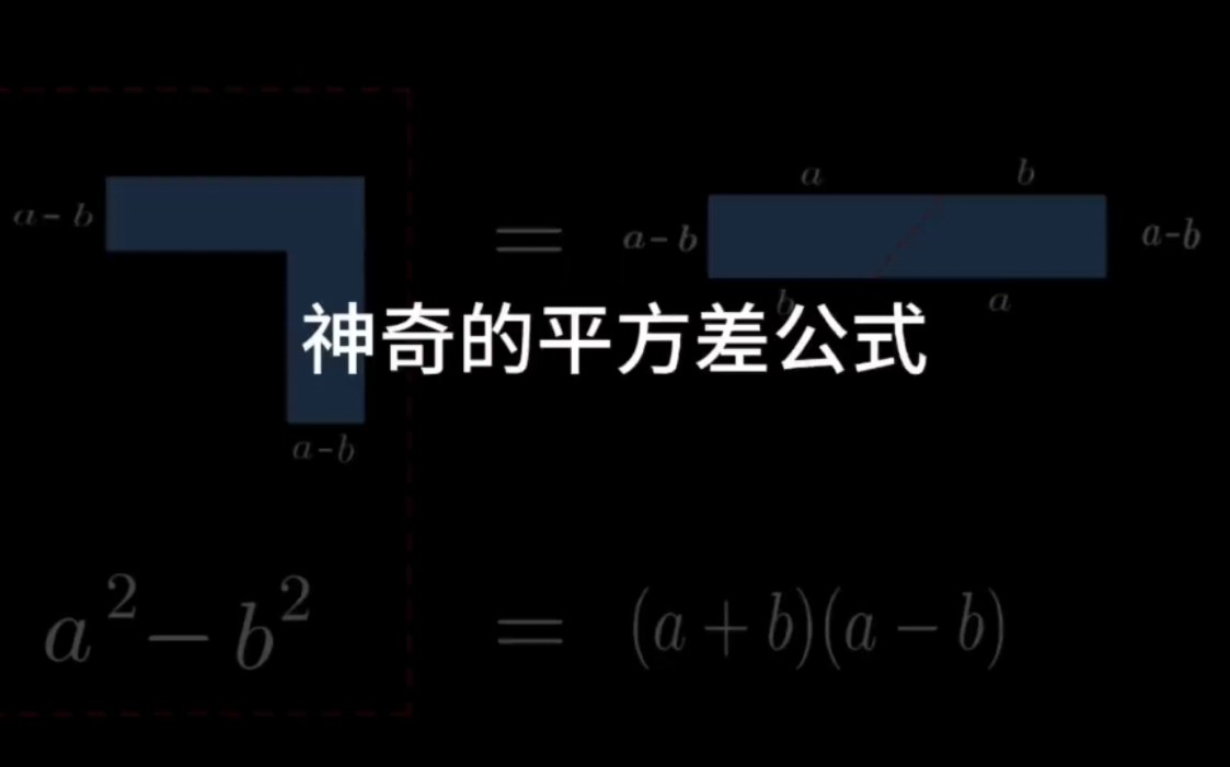 平方差公式可视化几何推导演示!#数学思维 #平方差公式 #会动的数学哔哩哔哩bilibili