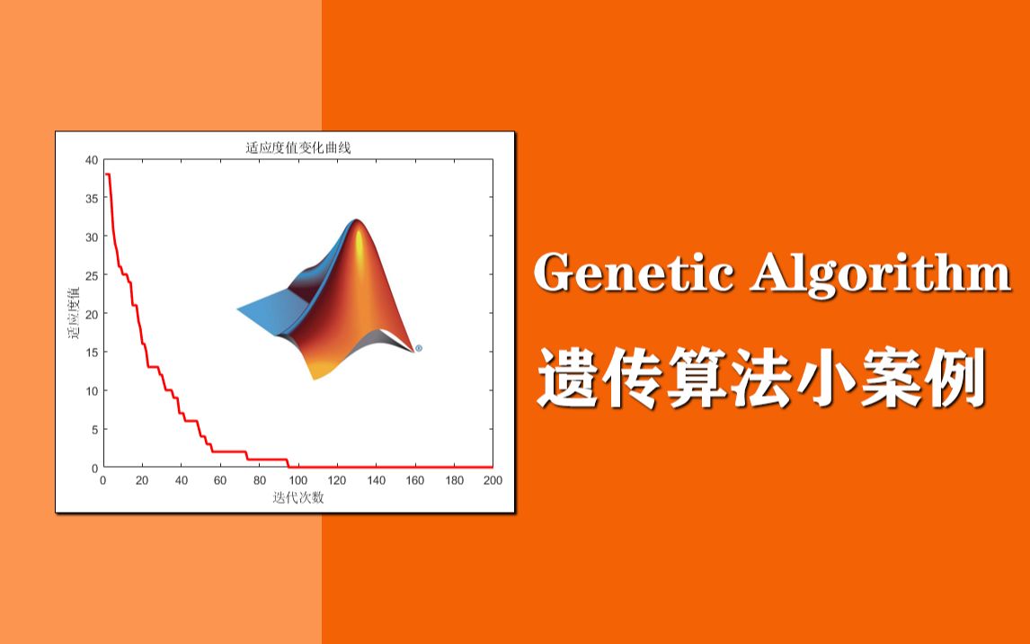 [图]遗传算法，有手就行