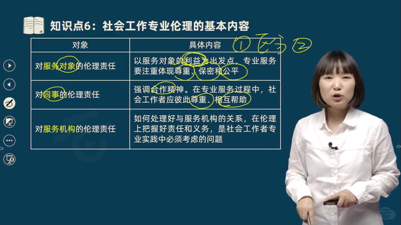 [图]【有讲义】2024年初级社会工作者《社会工作综合能力》教材精讲班-王小兰