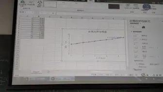 Download Video: 2024大学物理实验4：长度的测量