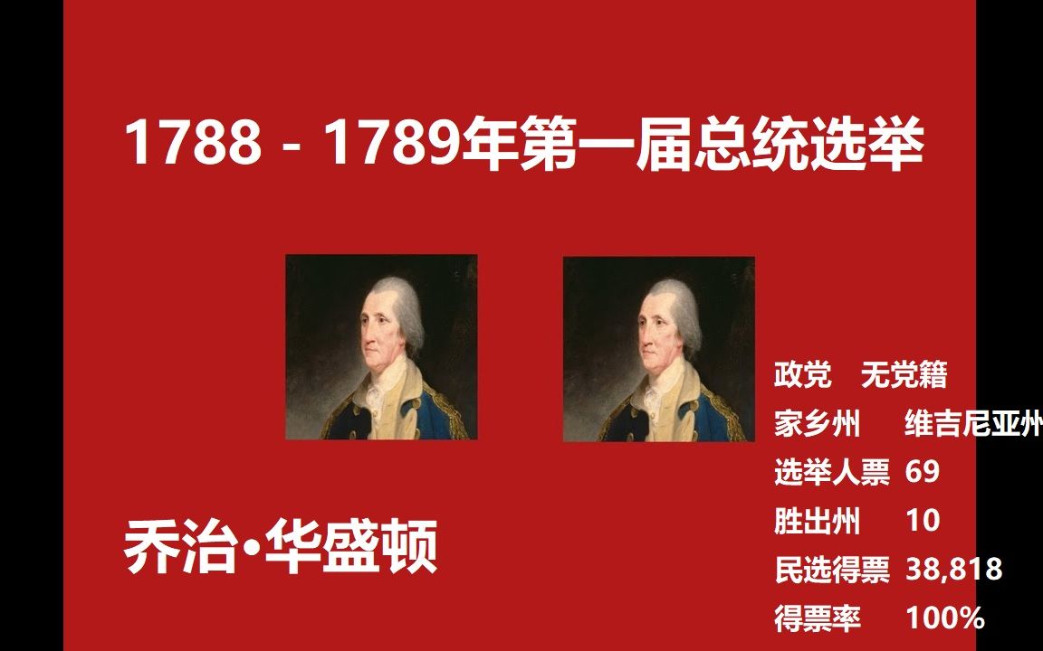 【美国那些事】17881789年第一届总统选举(小朋友字幕组)哔哩哔哩bilibili