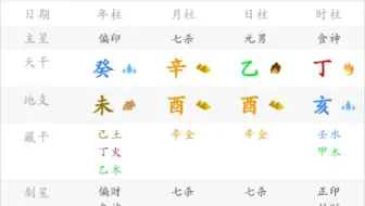 尼古拉斯凯奇的八字的破产 哔哩哔哩 Bilibili