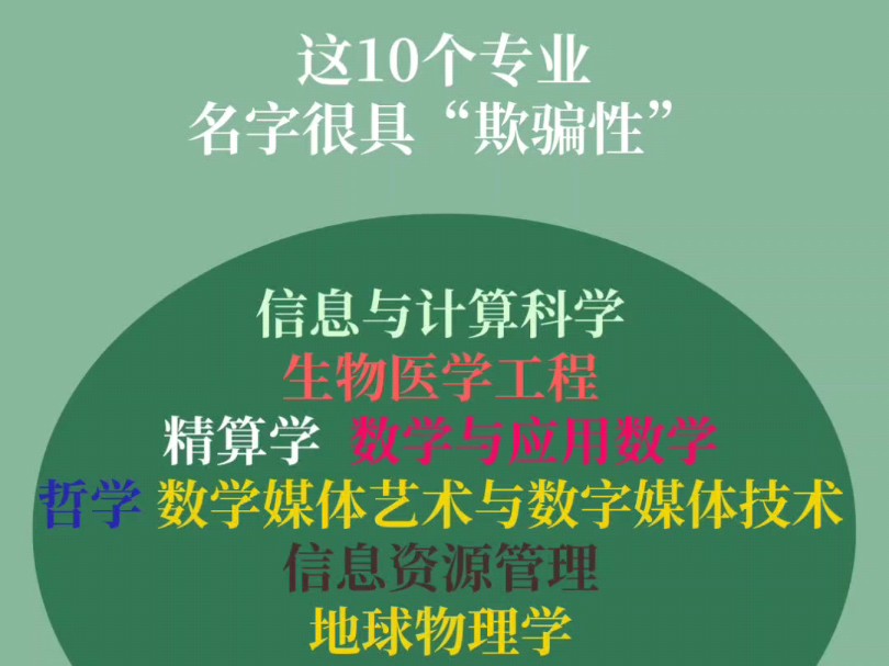 这10个专业,名字很具“欺骗性”,千万别报错了!#高考志愿填报 #升学规划 #职业生涯规划 #如何选适合自己的专业 #志愿填报那些事哔哩哔哩bilibili