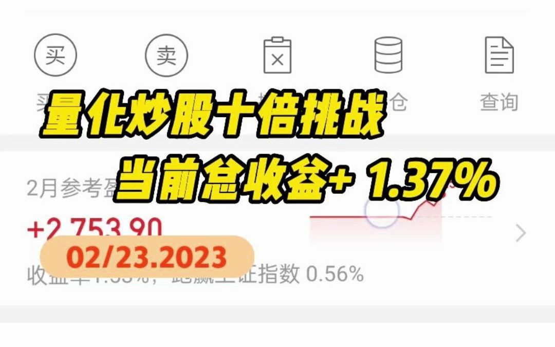 粉丝说看到我赚钱比鲨了他还难受 量化炒股10倍收益挑战第4天哔哩哔哩bilibili