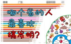 Download Video: 哪个省的人最喜欢搞发明?1分钟看完你就知道了