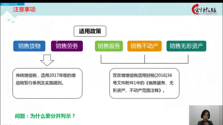 增值税填报注意事项纳税申报表的填写!哔哩哔哩bilibili