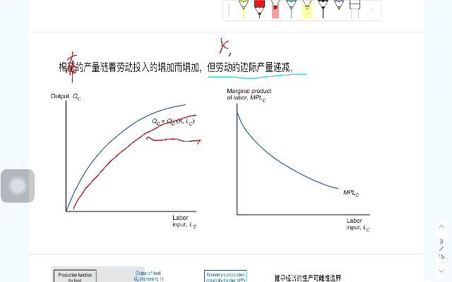 特定要素模型答疑3哔哩哔哩bilibili