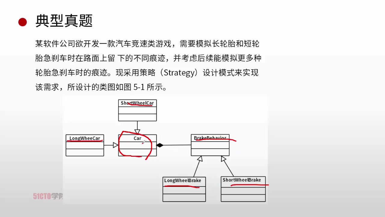 【软件设计师】java设计模式—汽车竞速类游戏哔哩哔哩bilibili