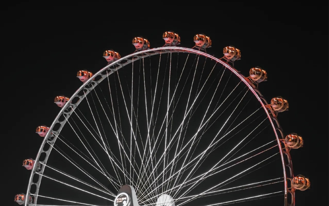 摩天轮上的浪漫:与风共舞,时光荏苒