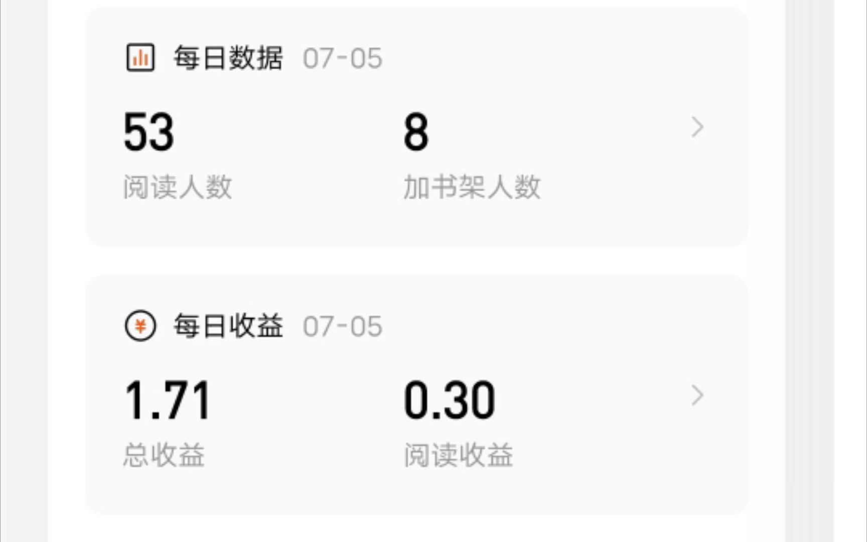 7.6|网文收入1.71(番茄小说,兼职写作)哔哩哔哩bilibili