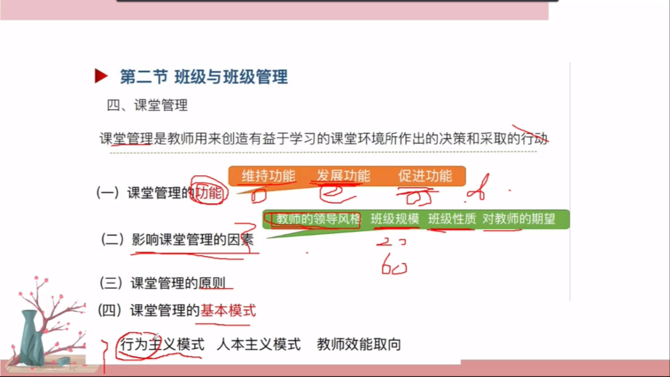 8.13教育知识与能力—德育下班级管理哔哩哔哩bilibili