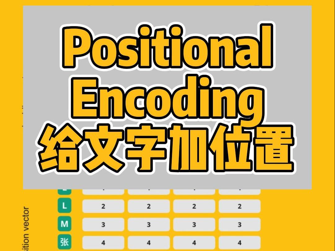 给文字加位置【7】哔哩哔哩bilibili