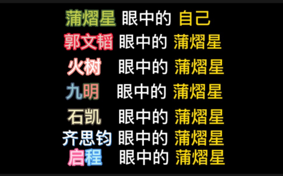 [图]众人眼中的蒲熠星||密室支柱！最靠谱的存在，最强的后盾，一直在发光的星星呀