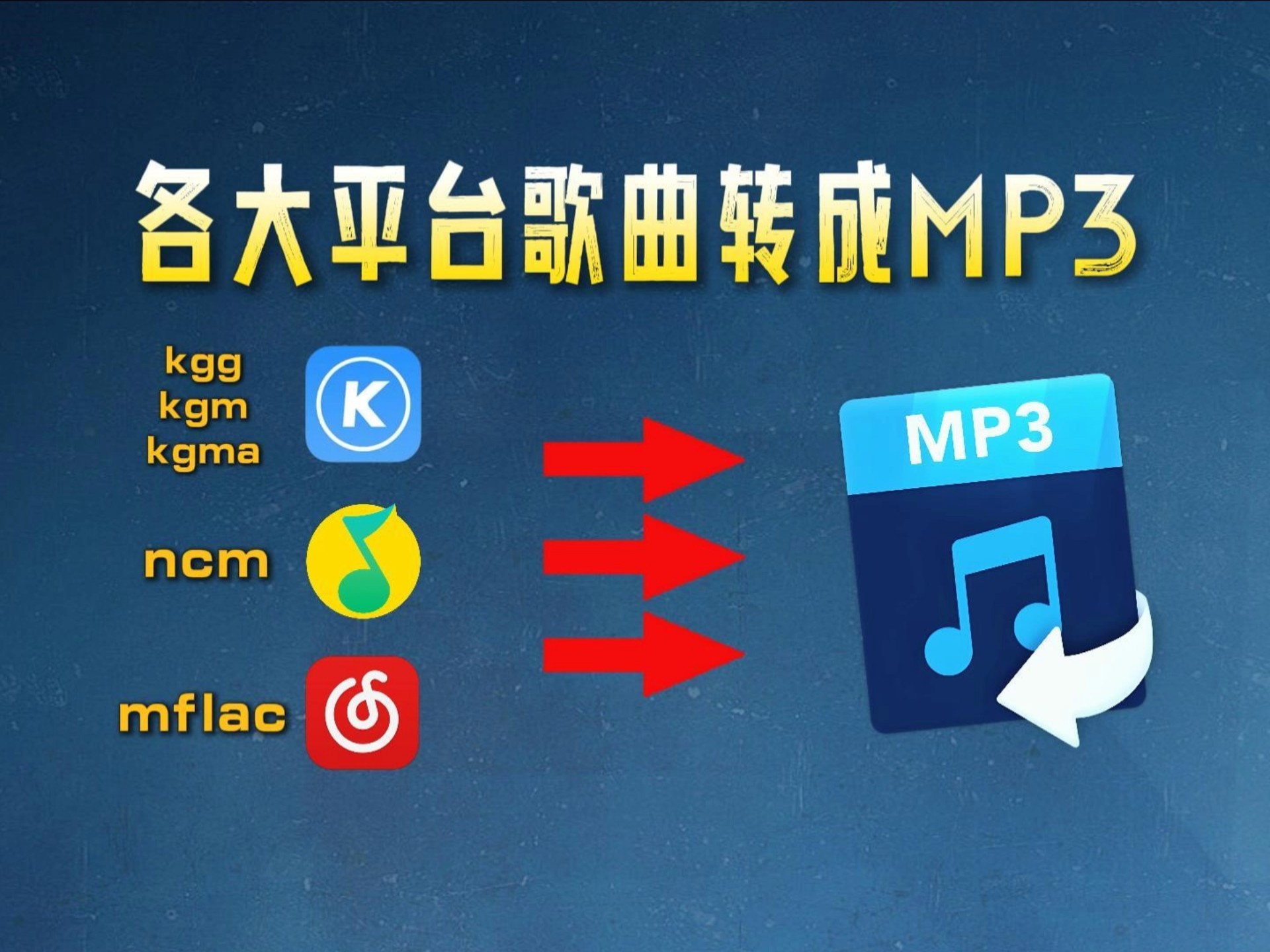 将视频转换为HTML5oggogv和mpg4html的简单介绍