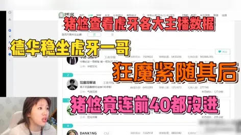 06:27猪悠查看虎牙各大主播数据,德华稳坐虎牙一个狂魔紧随其后,猪悠