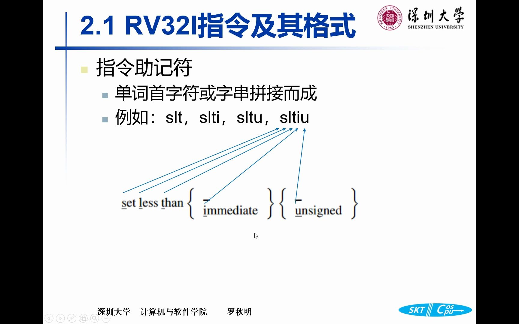 RISCV指令集基础Chap022.1(1)RISCV指令助记符哔哩哔哩bilibili