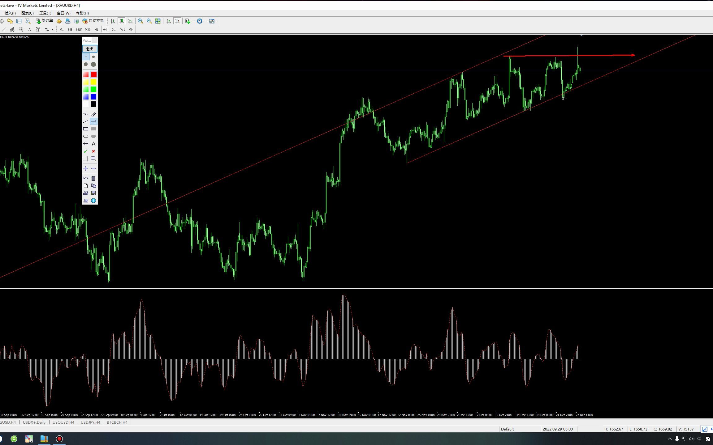 九州波浪理论2022年12月28日黄金白银走势分析