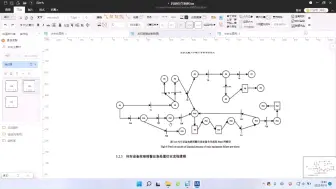 Download Video: 国产办公绘图软件IAuto在工程科研领域流程仿真应用