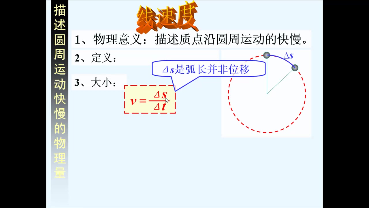 必修一 5.4圆周运动哔哩哔哩bilibili