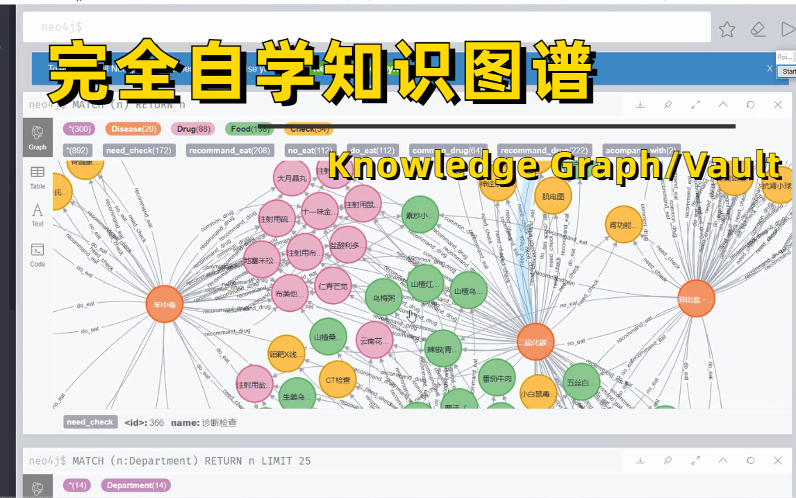 [图]肝爆了！2小时学会2022最全最好的【知识图谱实战教程】不愧是计算机博士讲的如此通俗易懂！医疗问答系统、金融，在搜索引擎上的应用等（电影推荐系统/知识图谱构建）