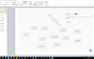 如何绘制毕业论文流程图、时序图、整体ER图、数据流图、三线表