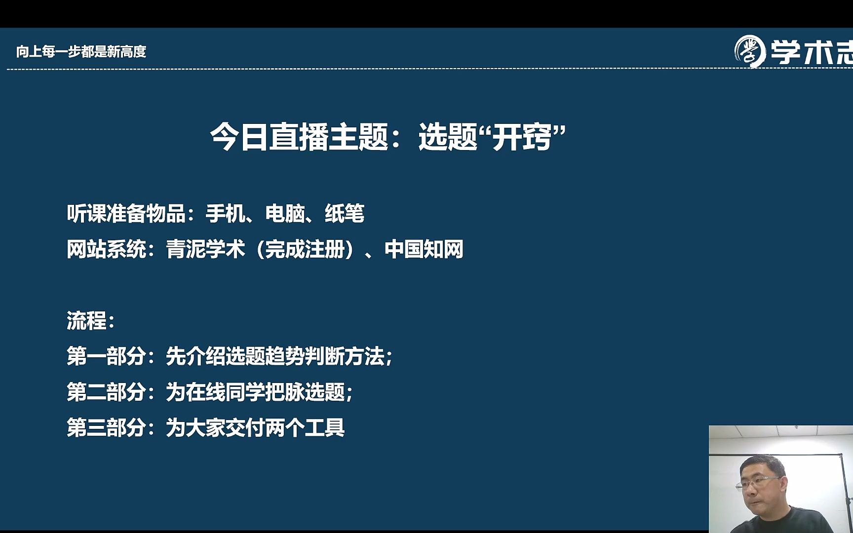 论文选题如何“开窍”哔哩哔哩bilibili