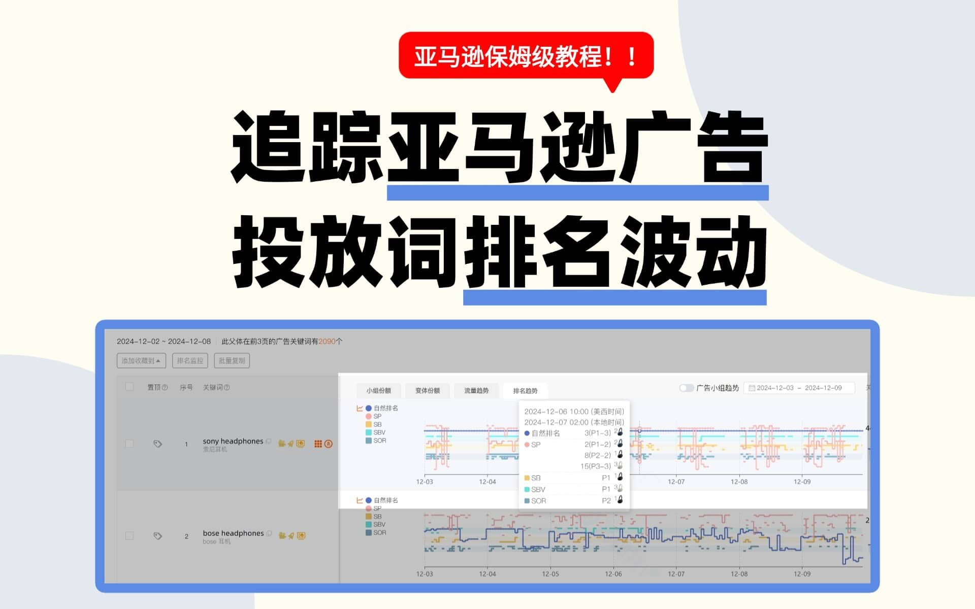 【亚马逊保姆级教程】如何高效跟踪关键词排名,通过数据反推投放效果,轻松优化亚马逊广告!哔哩哔哩bilibili