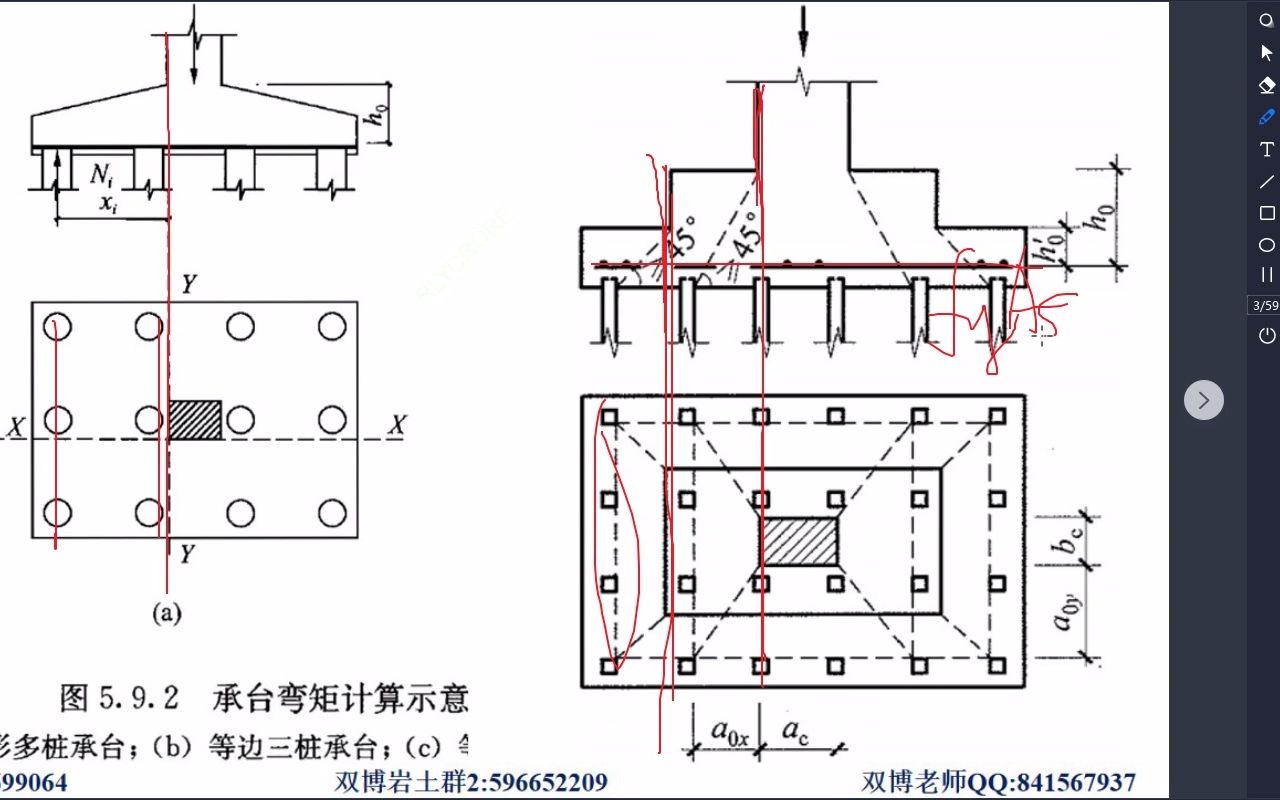 [图]《建筑桩基技术规范》承台受弯计算