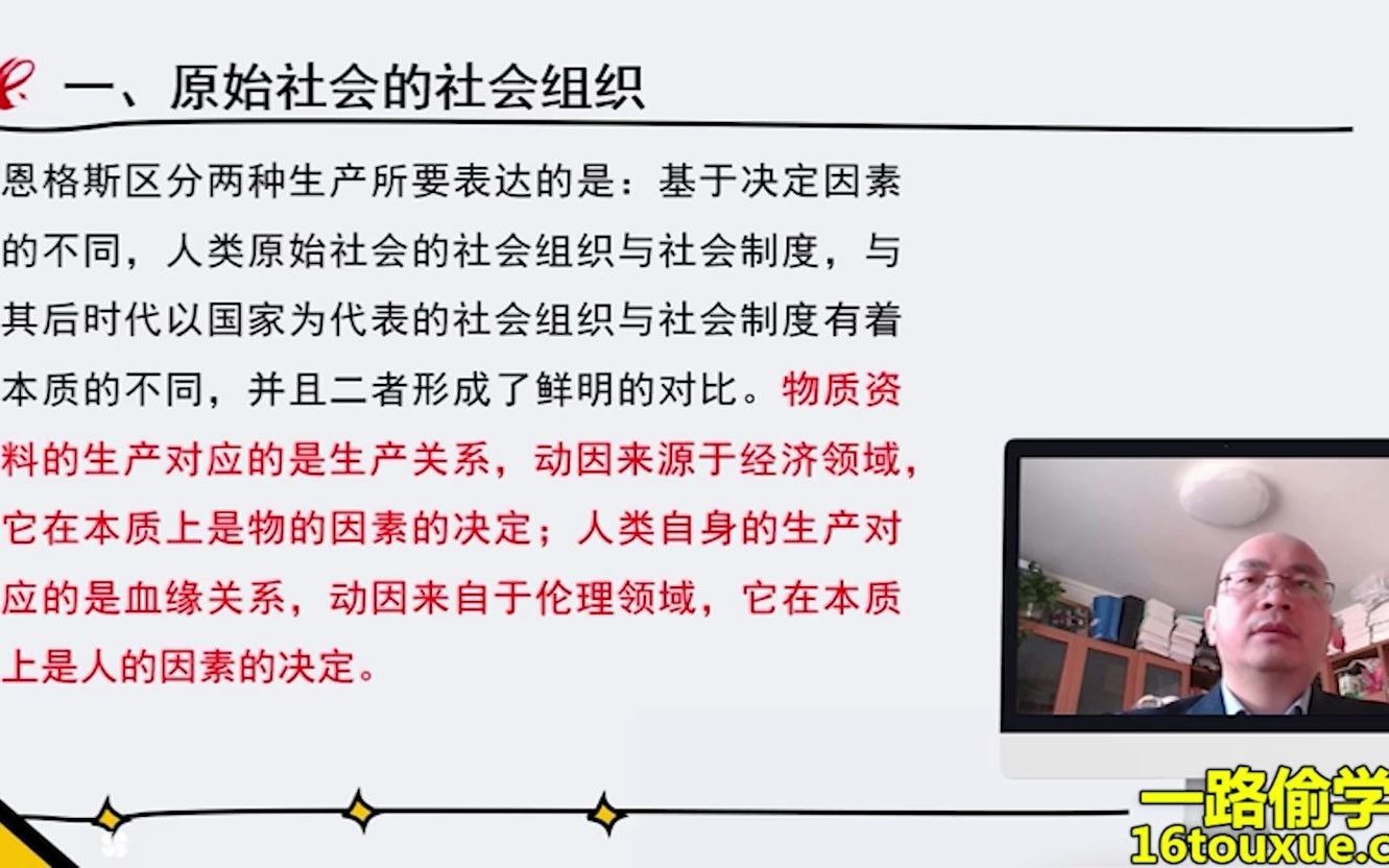 [图]自考政治学概论重点讲解 自学考试行政专科00312政治学概论学习视频课程