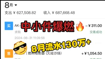 Download Video: CNCS 小件开始发力了！ 有货继续囤着等卖点