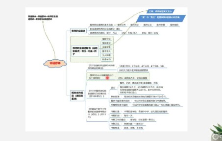 2022年安徽教育综合小三门哔哩哔哩bilibili