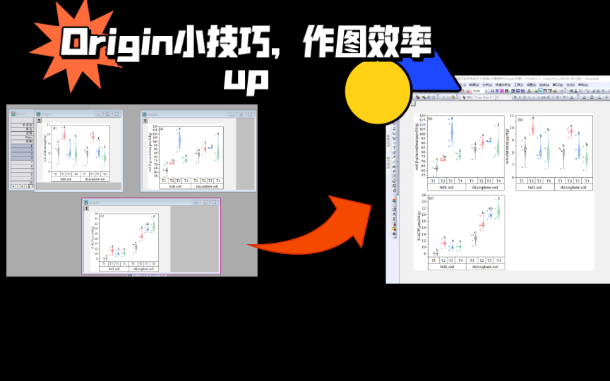 SCI论文组图、绘图必备工具| PS| Photoshop