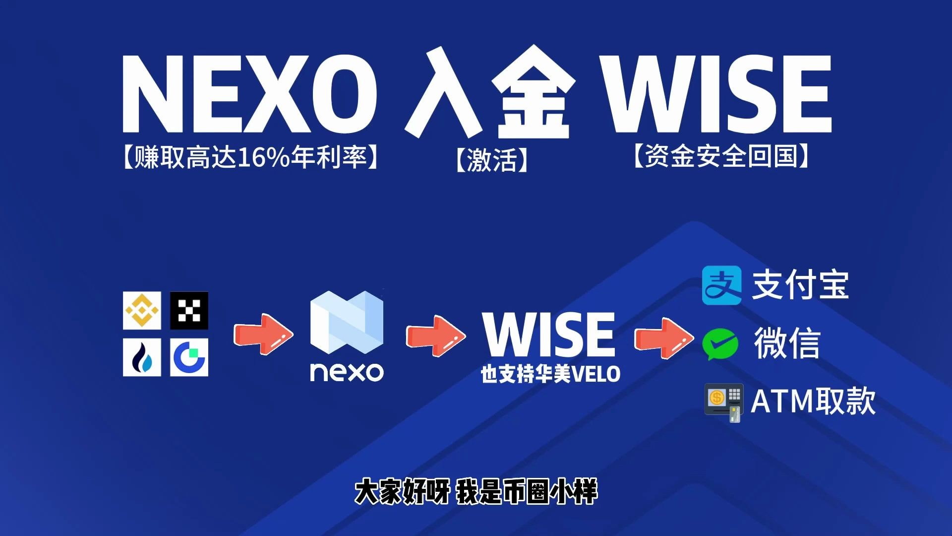 NEXO入金激活Wise赚取高达 16% 的利息 通过ACH汇款到华美VELO银行注册链接直达 https://nexo.com/ref/dpec哔哩哔哩bilibili