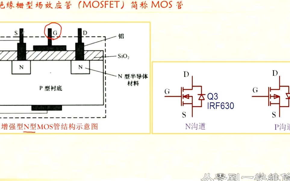 從零到一學維修:萬用表測量判斷場效應管的好壞