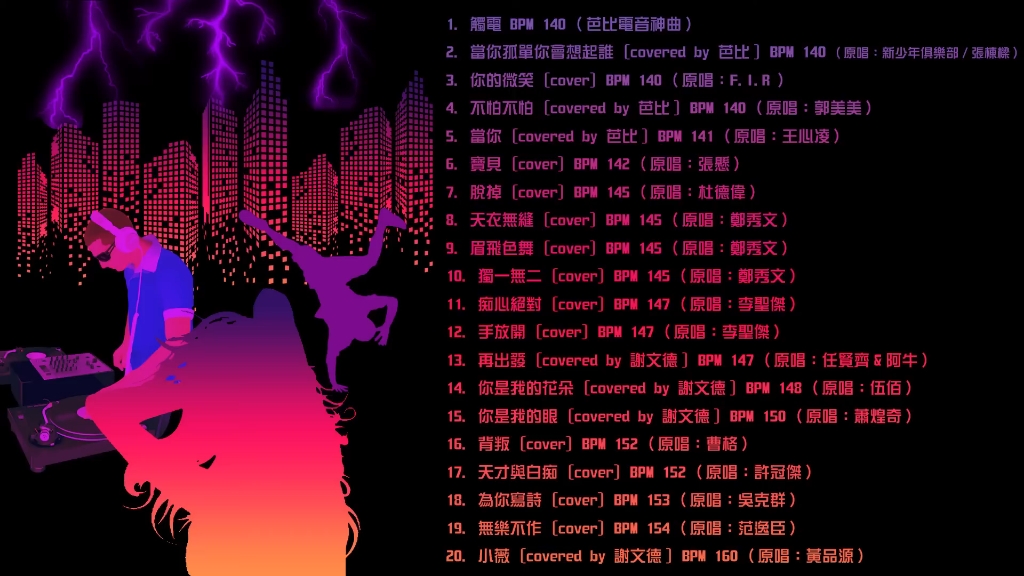 劲爆全网超火电音dj舞曲合集