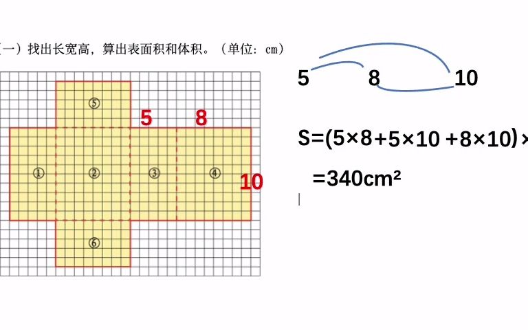 [图]五年级下册 第四单元 长方体 立方体 正方体 立体几何 立体图形 表面积与体积 复习课