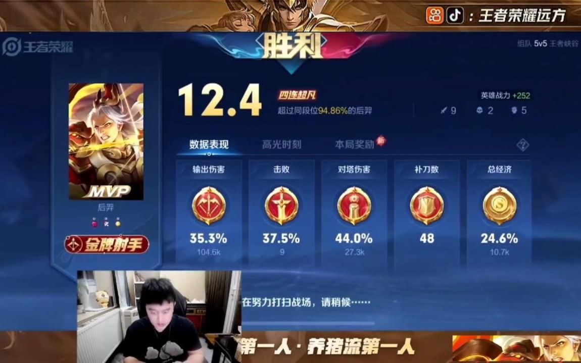 巅峰赛1900分国一后羿远方天秀拿下四杀,12.4的评分35%的输出