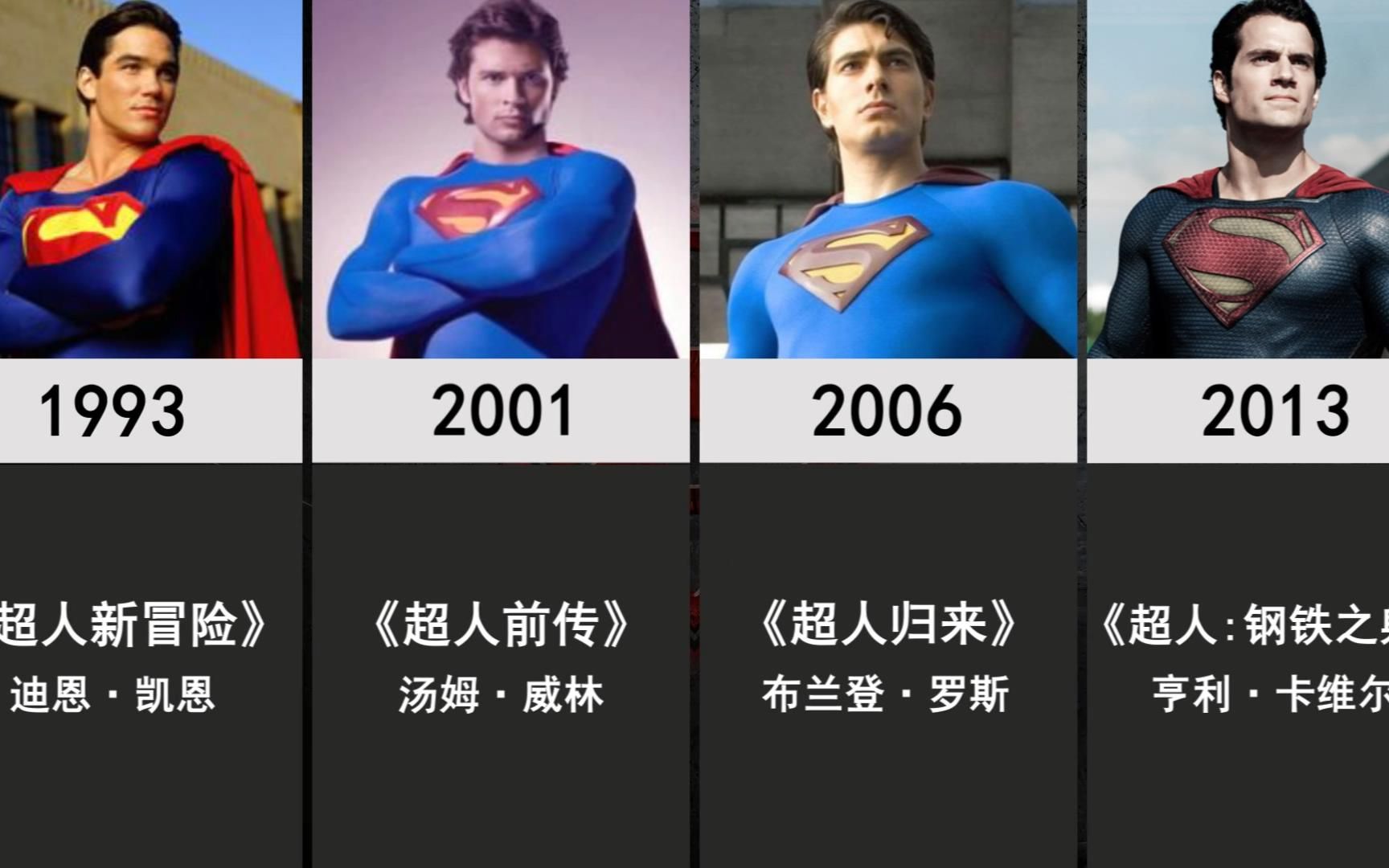 SuperMan超人变身锦集(1941-2021)